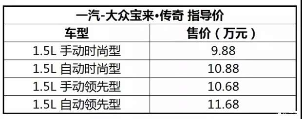 寶來1.6最新報價，科技重塑生活體驗