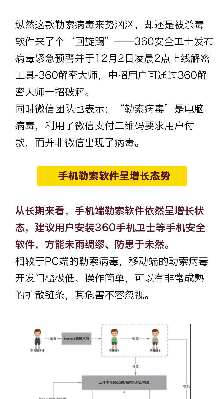 探索自然美景的旅行，遠離勒索病毒，追尋自然之美
