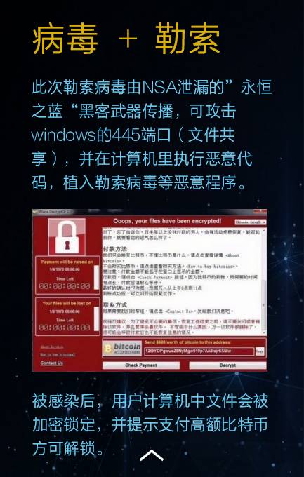 探索自然美景的旅行,遠離勒索病毒,追尋自然之美