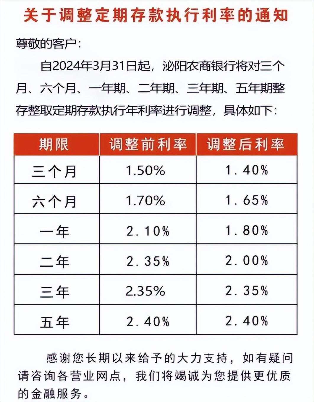 最新定期存款利率,時代印記與金融脈搏的同步前行