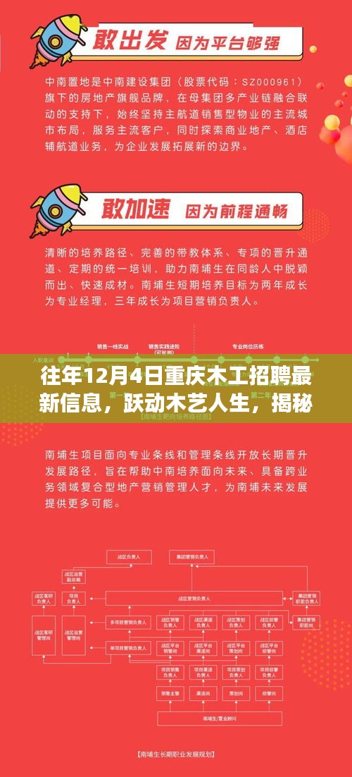 最新木工招聘信息,開啟小巷中的獨特木工之旅