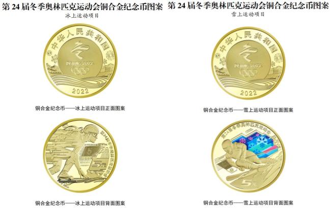 奧運紀念幣最新價格深度分析與觀點闡述,市場走勢及價值探討