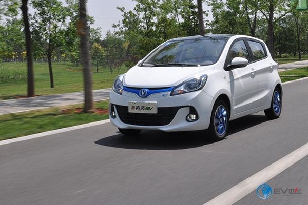 長安汽車最新款車型，時代技術(shù)結(jié)晶的圖片展示