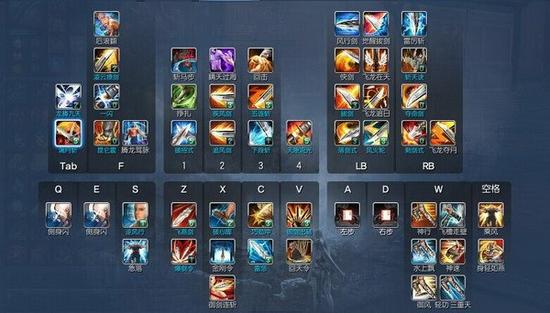 劍靈最新加點，科技重塑武俠冒險之旅