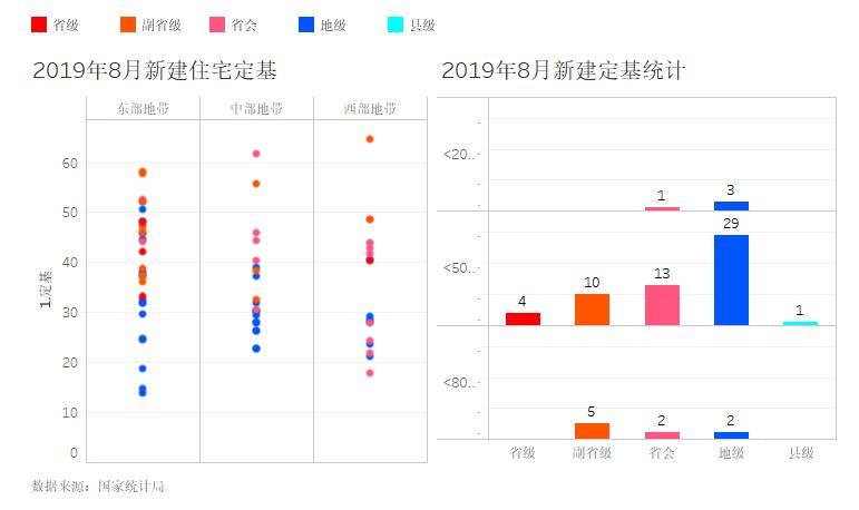 秦皇島商品房最新價格,科技重塑居住夢想概述