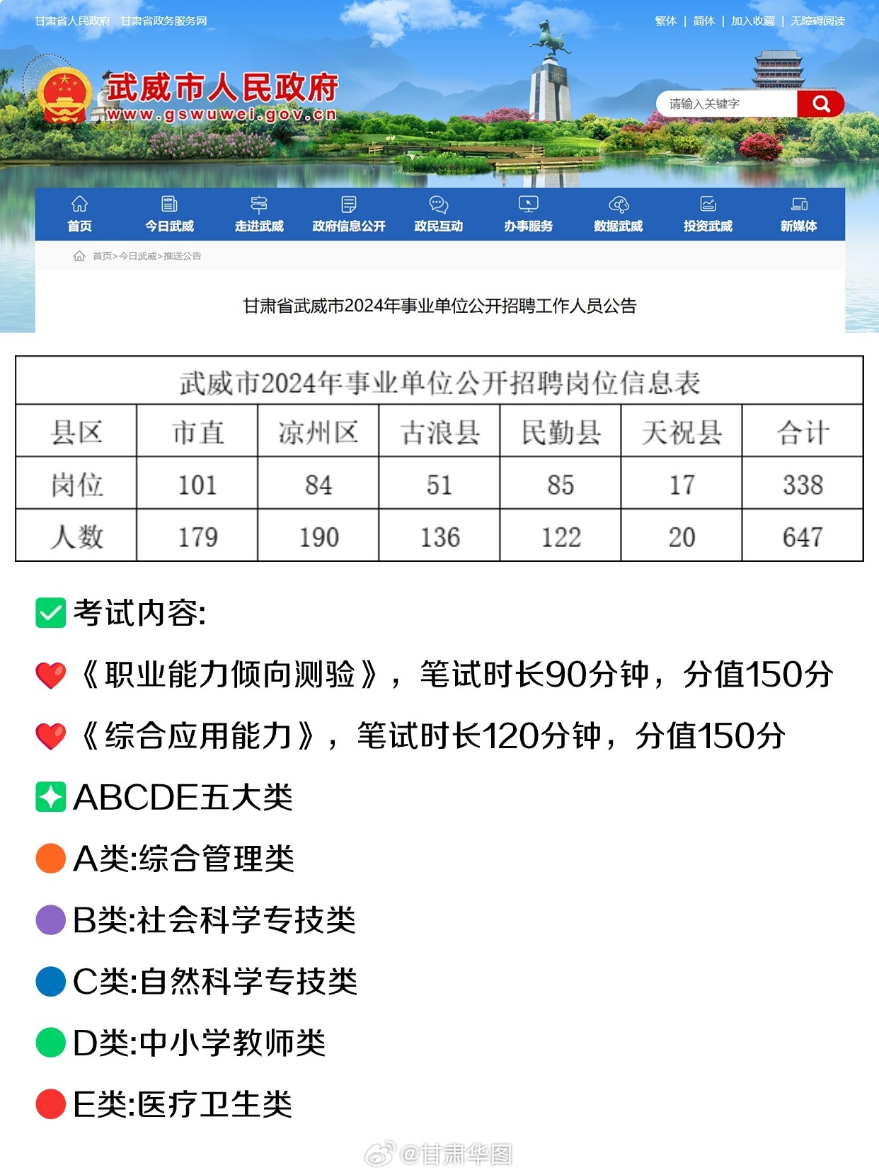 甘肅武威最新招聘信息概覽發布，求職者的福音！