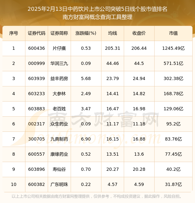 2025年最新上市股票投資指南,從初學者到進階用戶的全方位步驟