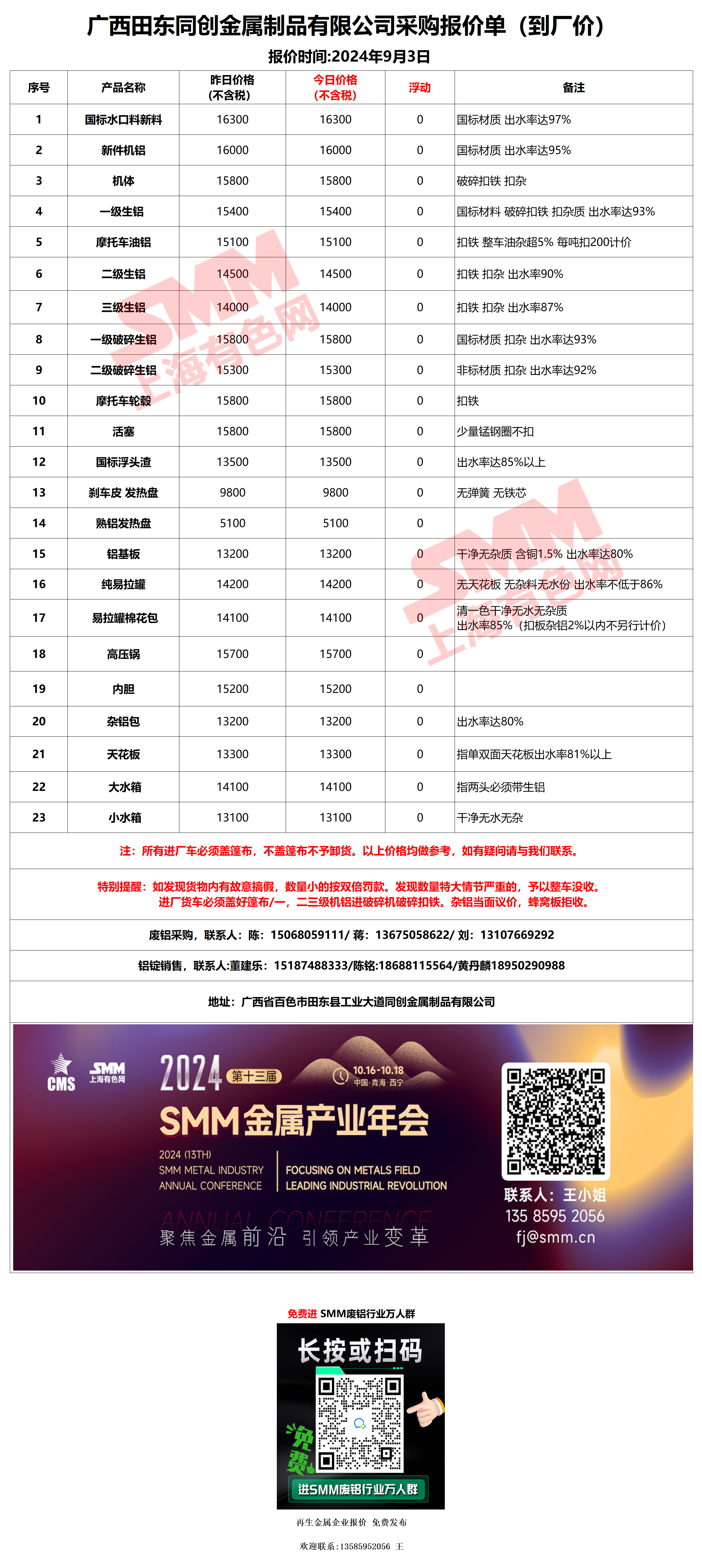 廣西廢鉛價(jià)格最新動(dòng)態(tài),變化中的學(xué)習(xí)成就自信與成就之路