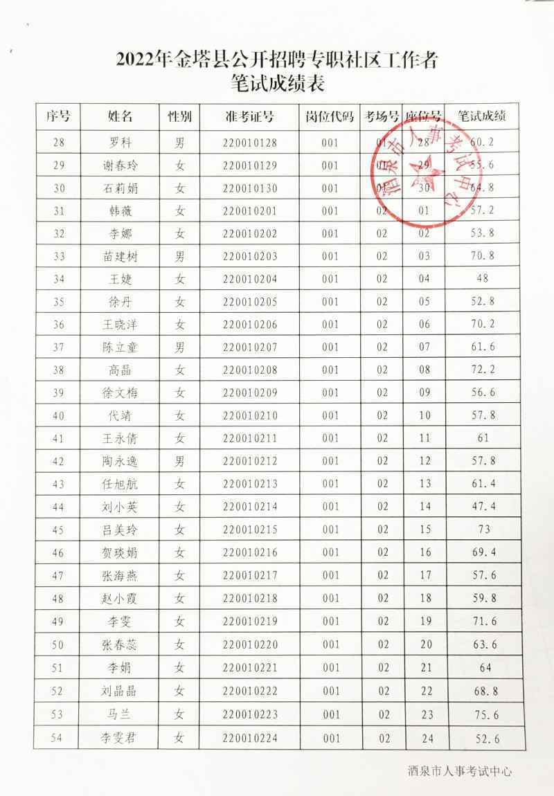 金塔縣最新招聘啟航，學習變化助力自信與輝煌之路
