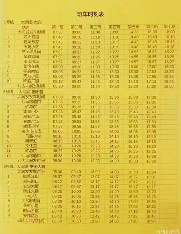 最新香坊大潤發班車表，連接時代脈絡與社區生活的紐帶