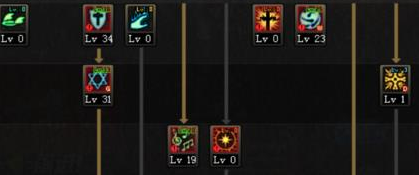 最新神思者輔助加點攻略,成為頂尖玩家的必備指南