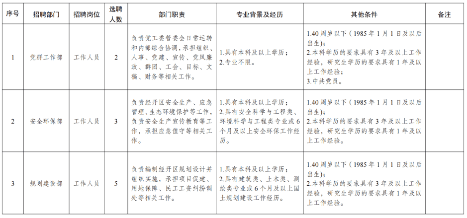 探秘邛崍小巷隱藏寶藏，揭秘特色小店背后的故事與最新招聘資訊