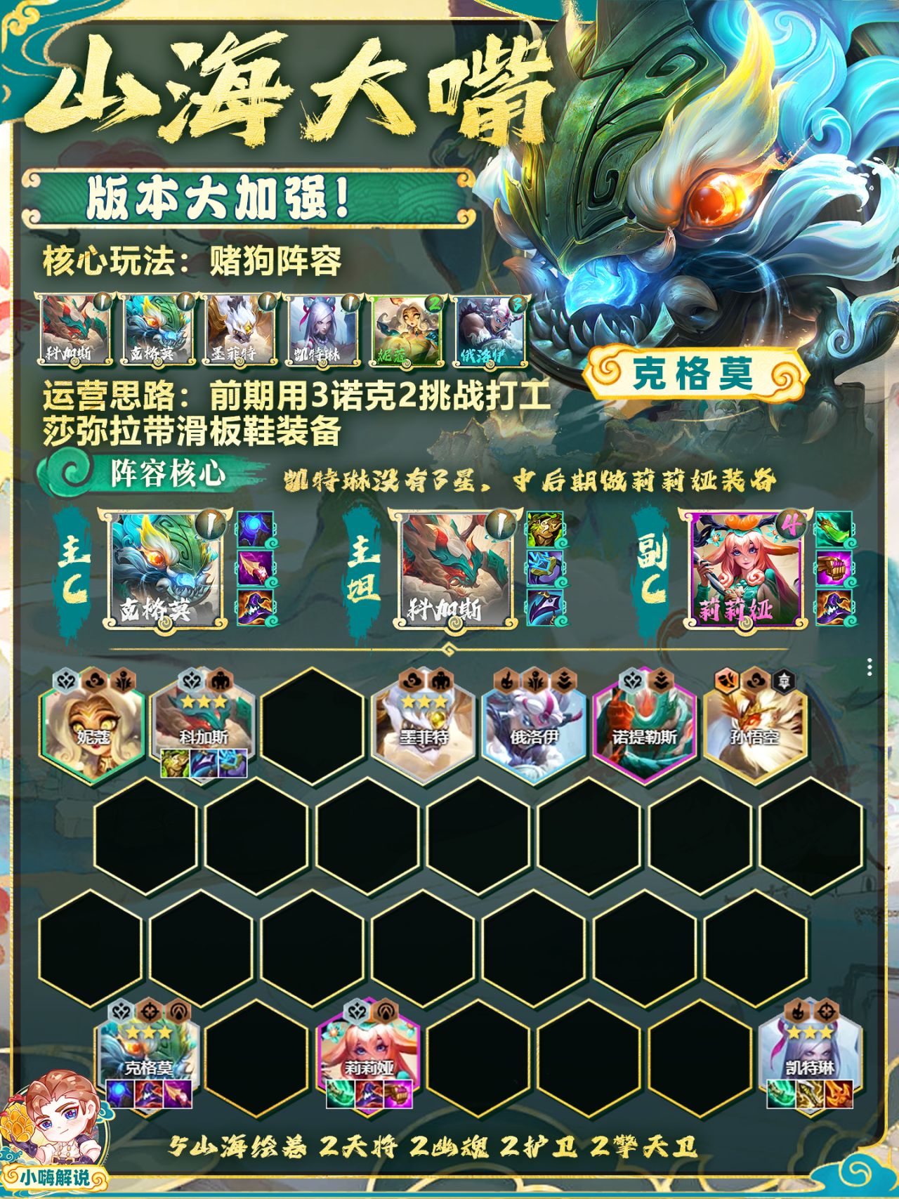 LOL大嘴最新出裝攻略,變化、學習與自信的力量鑄就勝局