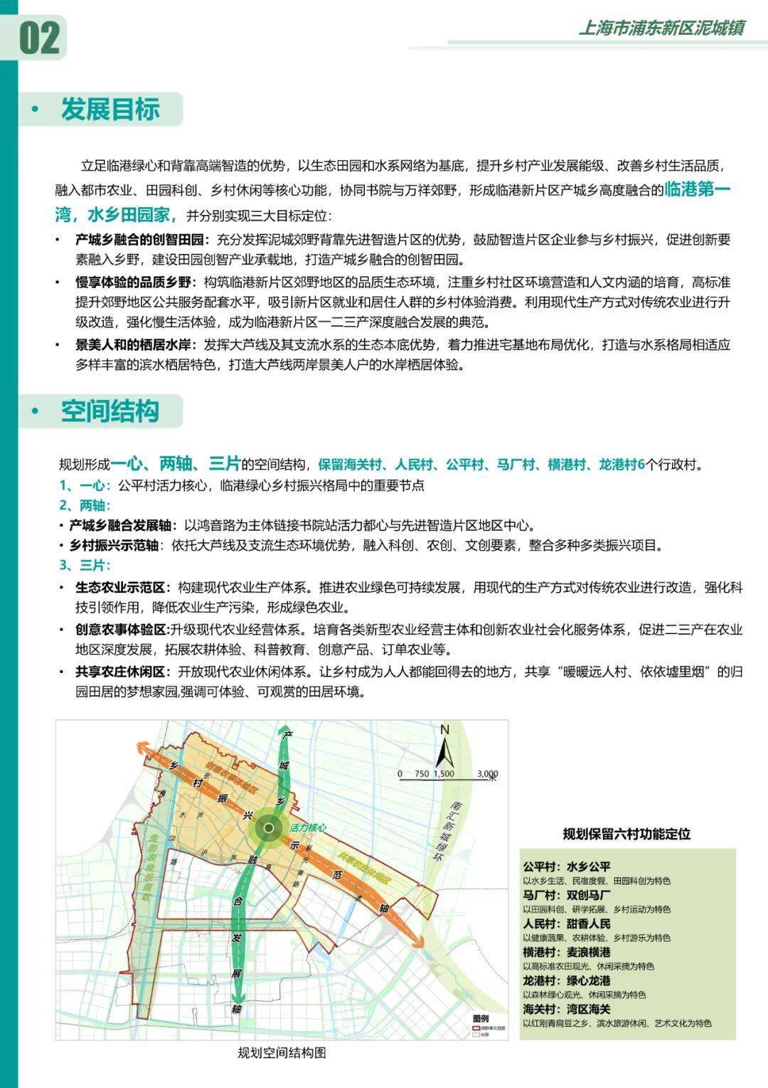 浦東宣橋發展最新規劃與巷弄風情小店的獨特魅力