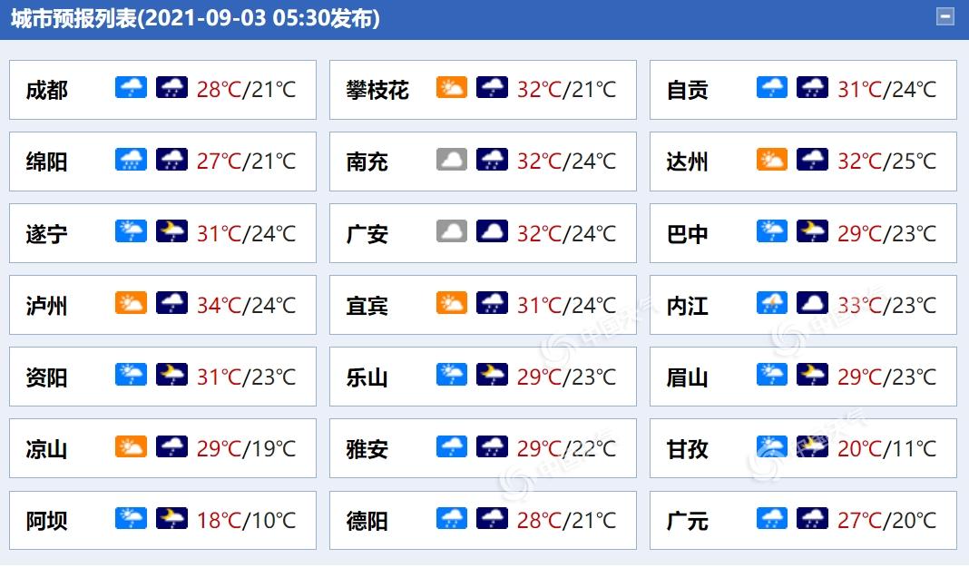 綿陽暴雨實時更新,最新消息匯總