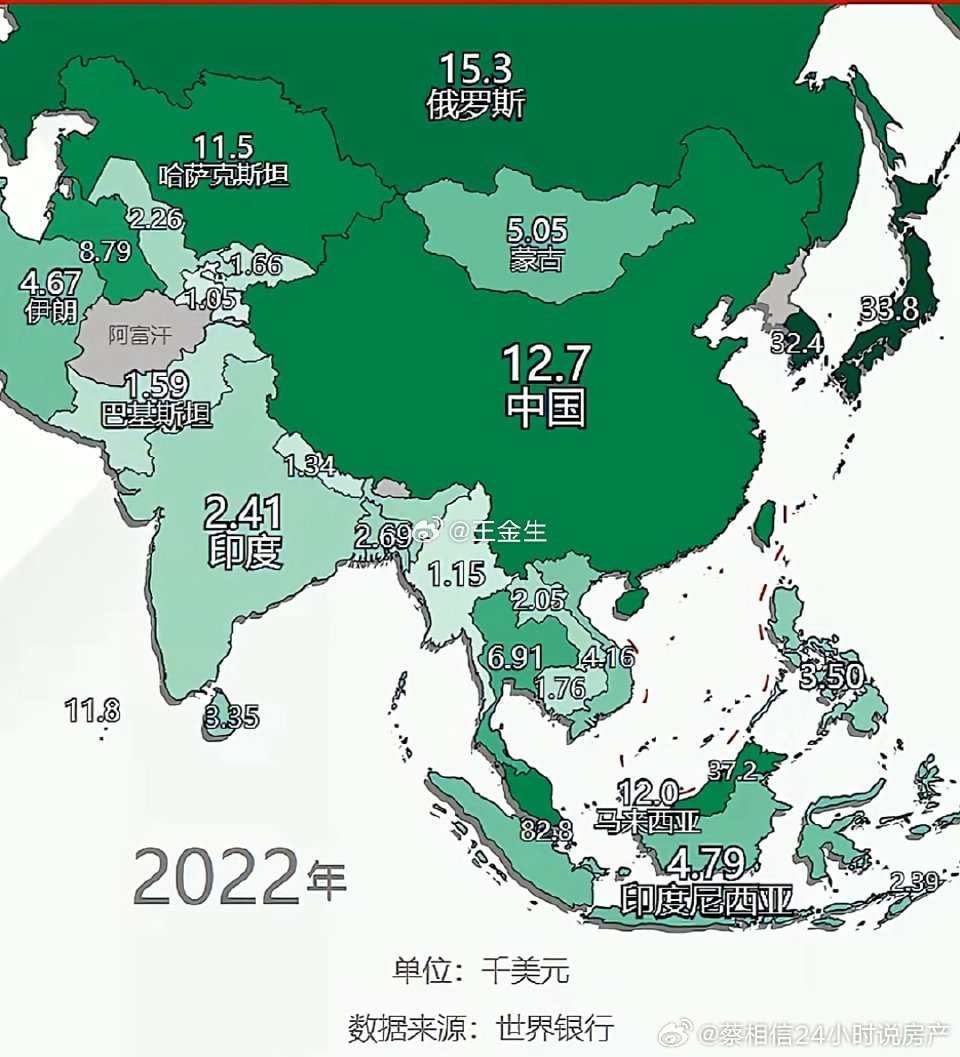 辦公打印 第32頁