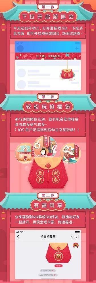 紅包多元玩法最新趨勢及其影響,探索最新紅包玩法與潮流