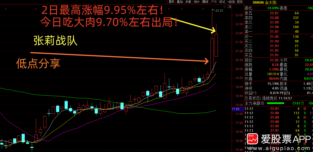拆分盤2025，科技重塑未來生活，觸手可及的新時(shí)代
