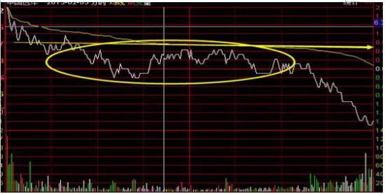 最新股票書籍排行榜，如何挑選并學習股票投資知識？