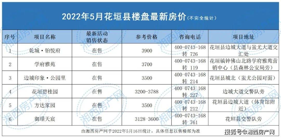辦公設(shè)備租賃服務(wù) 第29頁