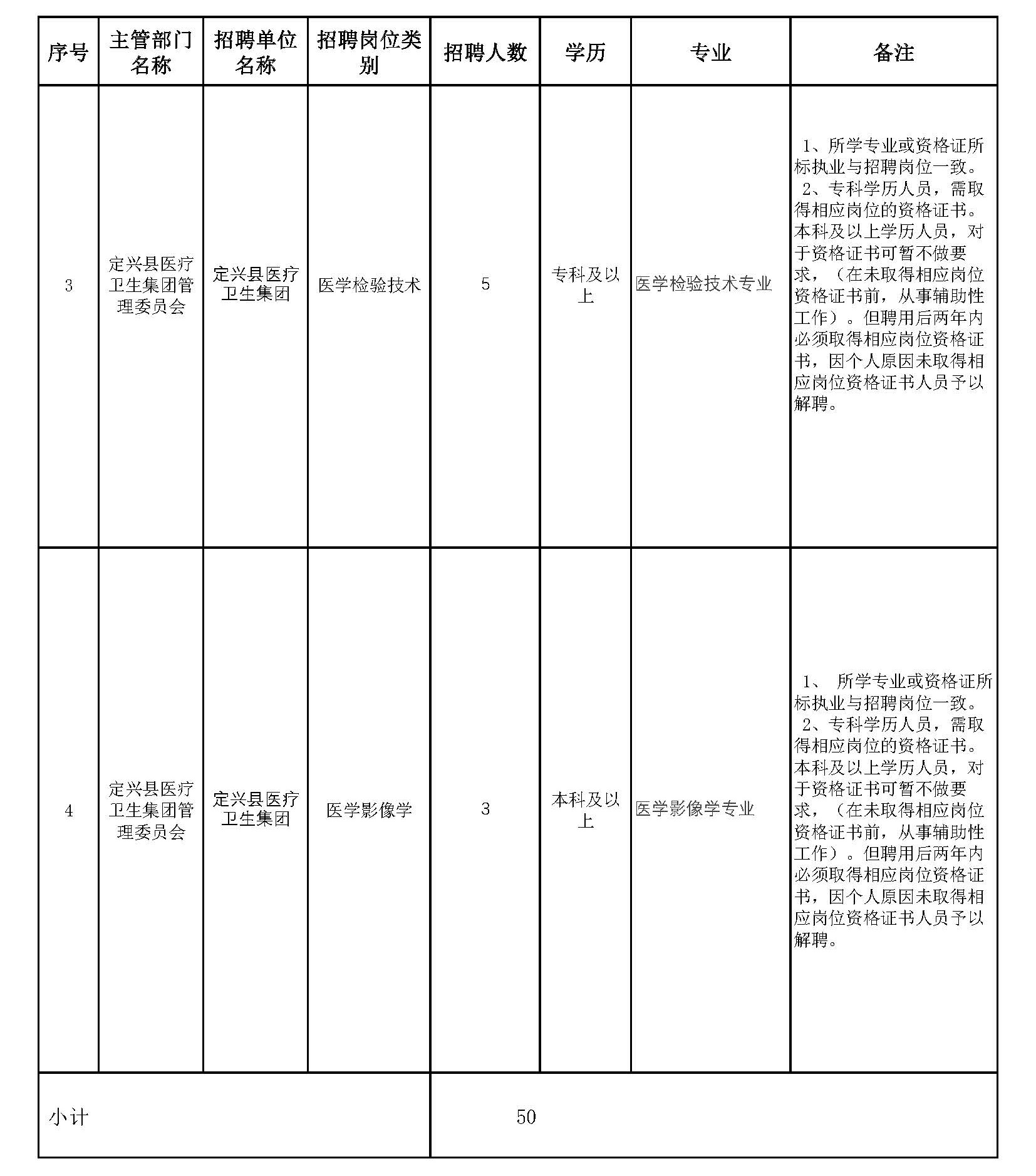 定興最新招聘啟航2025年，尋找綠意人才，共筑寧靜未來