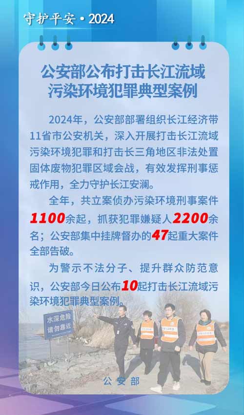 長江非法采砂最新案例揭秘，科技守護(hù)長江，重塑生態(tài)安全防線