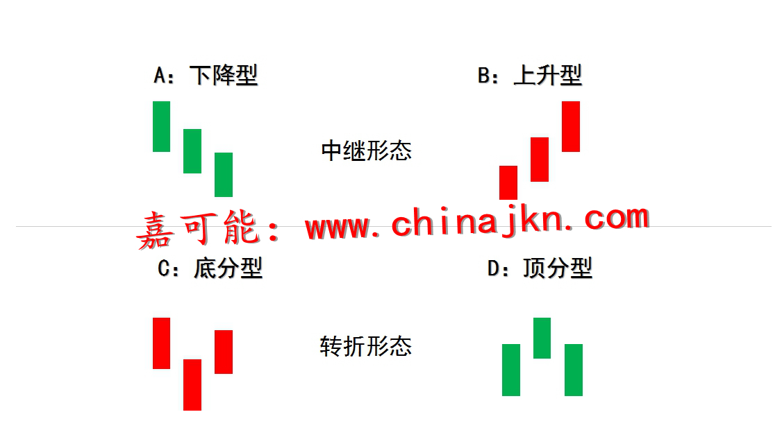 辦公設(shè)備租賃服務(wù) 第28頁