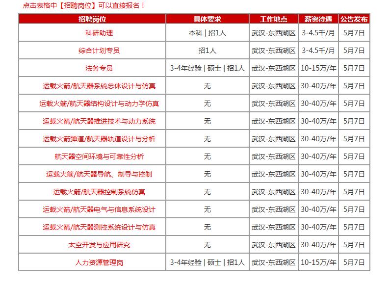 西安航天基地人才爭奪熱點與最新招聘動態分析