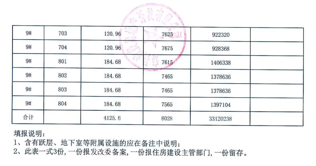 壽縣房價動態全面解析，掌握未來至2025年房價趨勢的指南與最新新聞