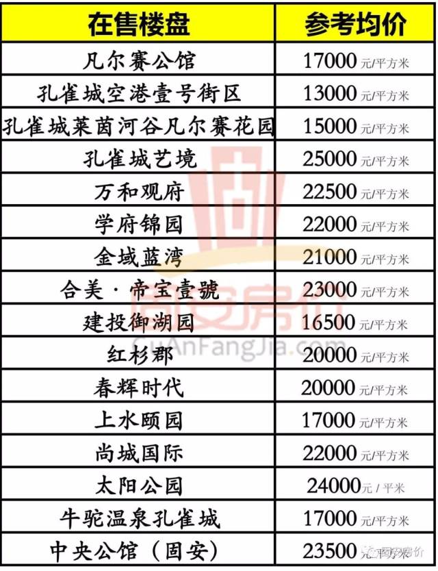 固安最新樓盤探尋，小巷獨(dú)特風(fēng)景與隱藏特色小店全攻略