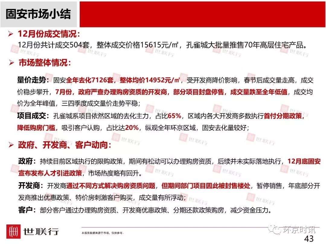 固安最新樓盤探尋,小巷獨特風景與隱藏特色小店全攻略