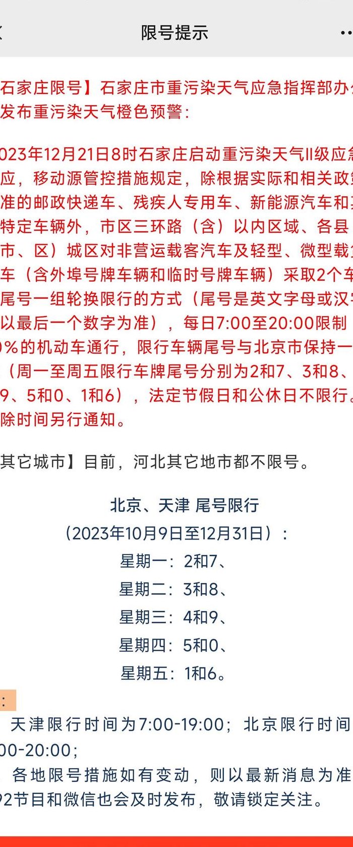 揭秘石家莊未來限號政策,2025最新限號詳解與重磅消息