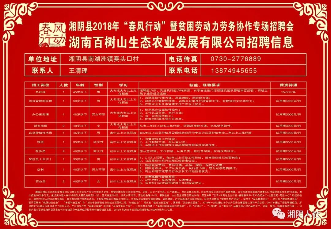 酉陽最新兼職招聘信息解析與觀點論述