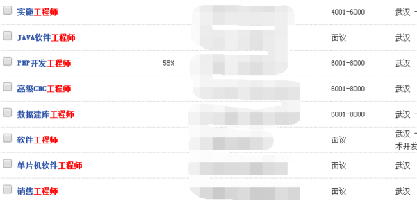 武漢昱升最新工資揭秘,小巷中的美食寶藏探索
