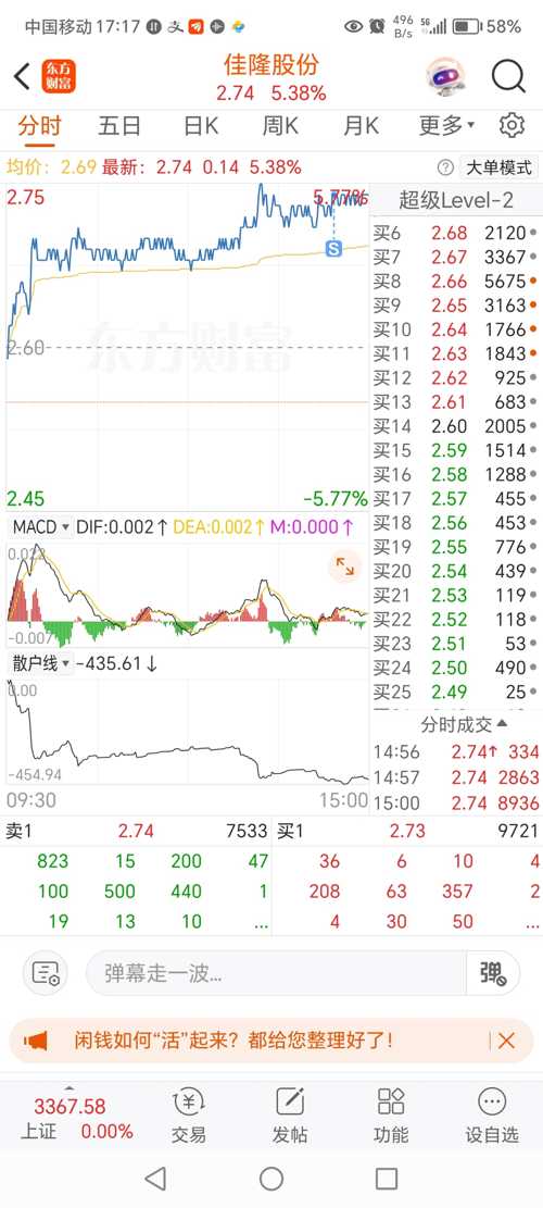 佳隆股份股票分析最新，股市中的溫情故事揭秘