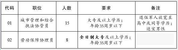 徐州大廟最新招聘，啟程探索自然，尋找內(nèi)心平靜之旅