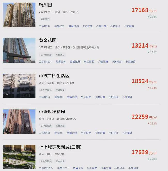 瑪麗的花園最新房價揭秘,市場走勢、正反觀點與個人立場全解析