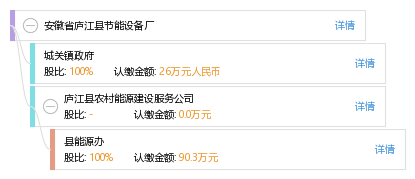 廬江工廠最新招聘信息發布,求職者可關注此信息獲取最新崗位動態
