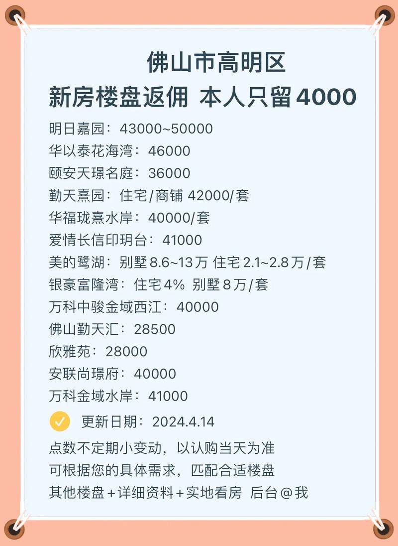 高明樓市最新動態，科技重塑居住未來，智慧生活體驗前沿