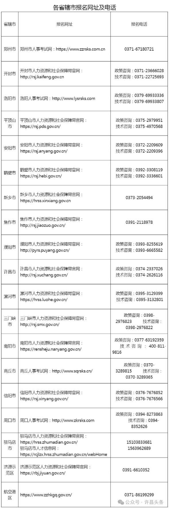 鄢陵振德醫(yī)療領(lǐng)域最新招聘動(dòng)態(tài),探尋嶄新篇章,開(kāi)啟職業(yè)新旅程