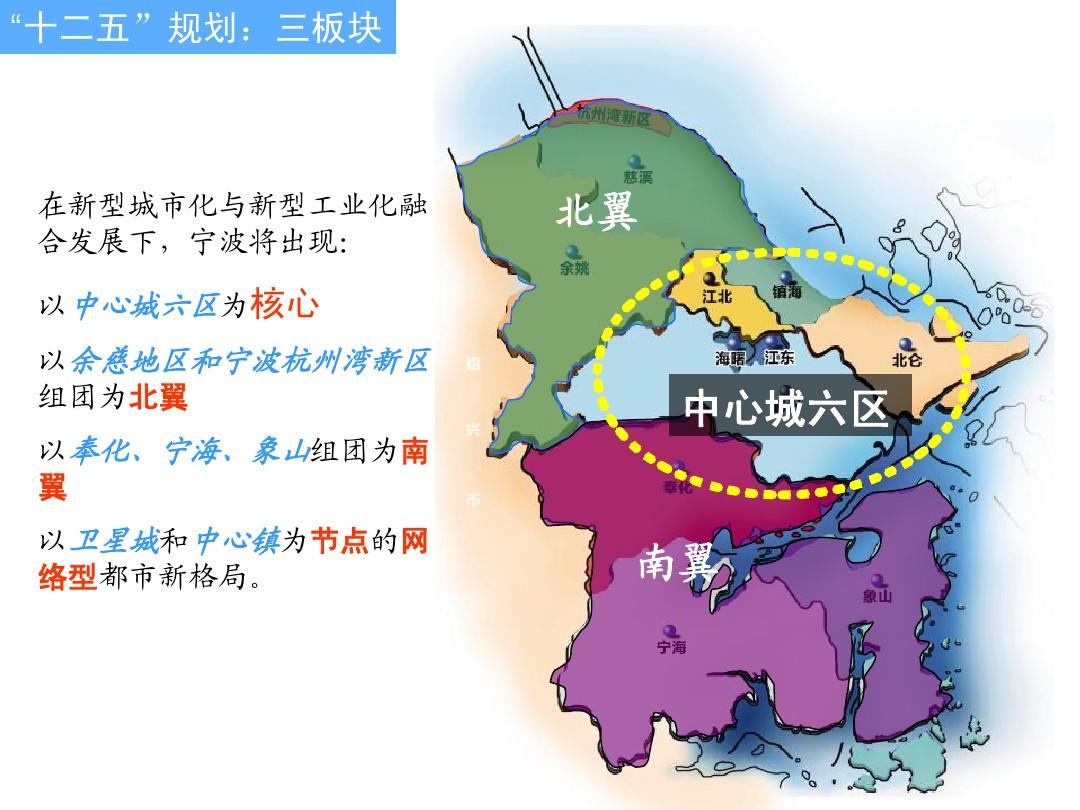 寧波中心城區范圍的最新發展,歷史背景、重大事件與地位的彰顯