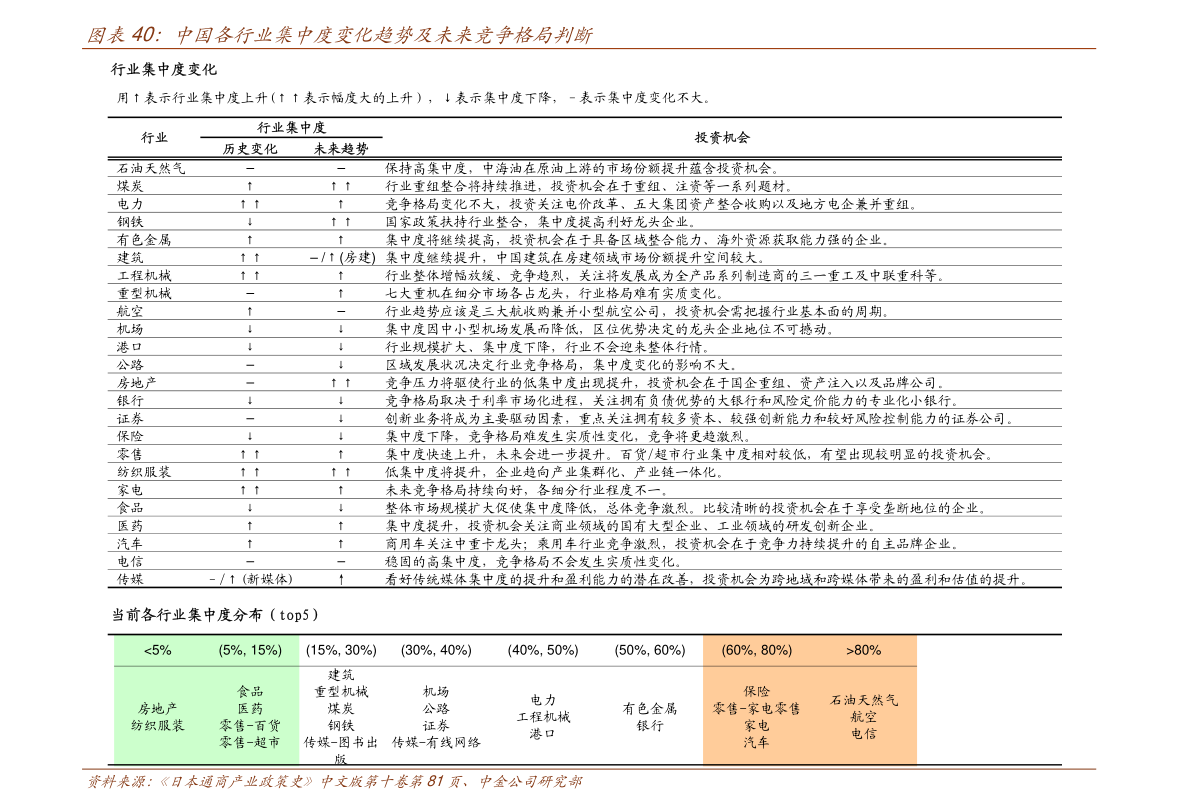 雙環科技重組新動向,變化中的機遇與學習自信的交響曲