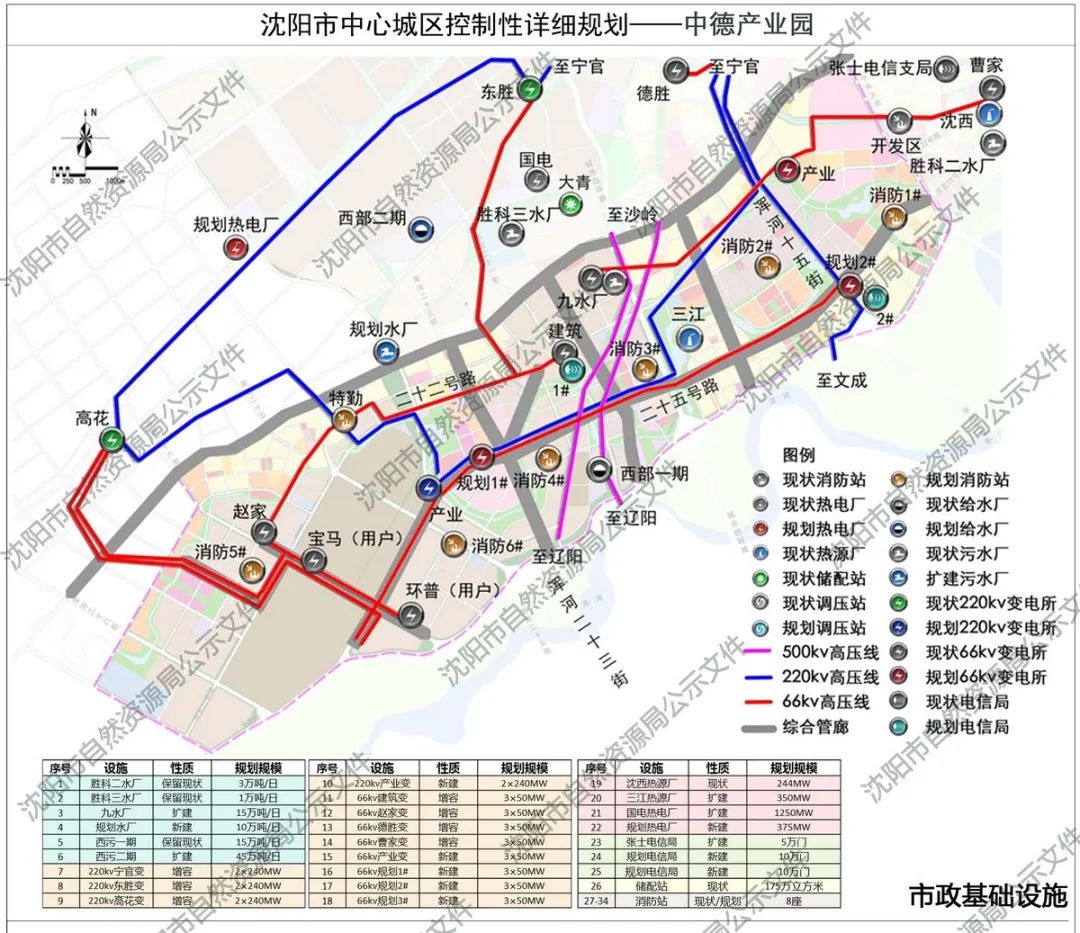 鞍山鐵西區最新規劃,時代印記與未來藍圖展望