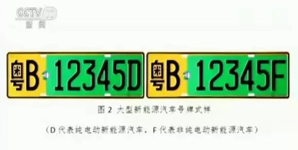 武漢車輛辦牌照最新要求及其背景、進(jìn)展與重要性解析