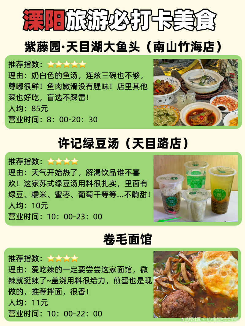 溧陽最新店面出租信息,啟程自然美景探索之旅