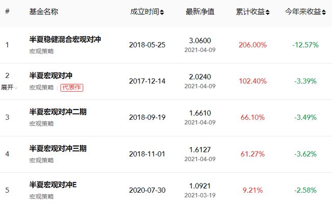 掌門壓力很大，自然之旅的心靈覺醒最新章節