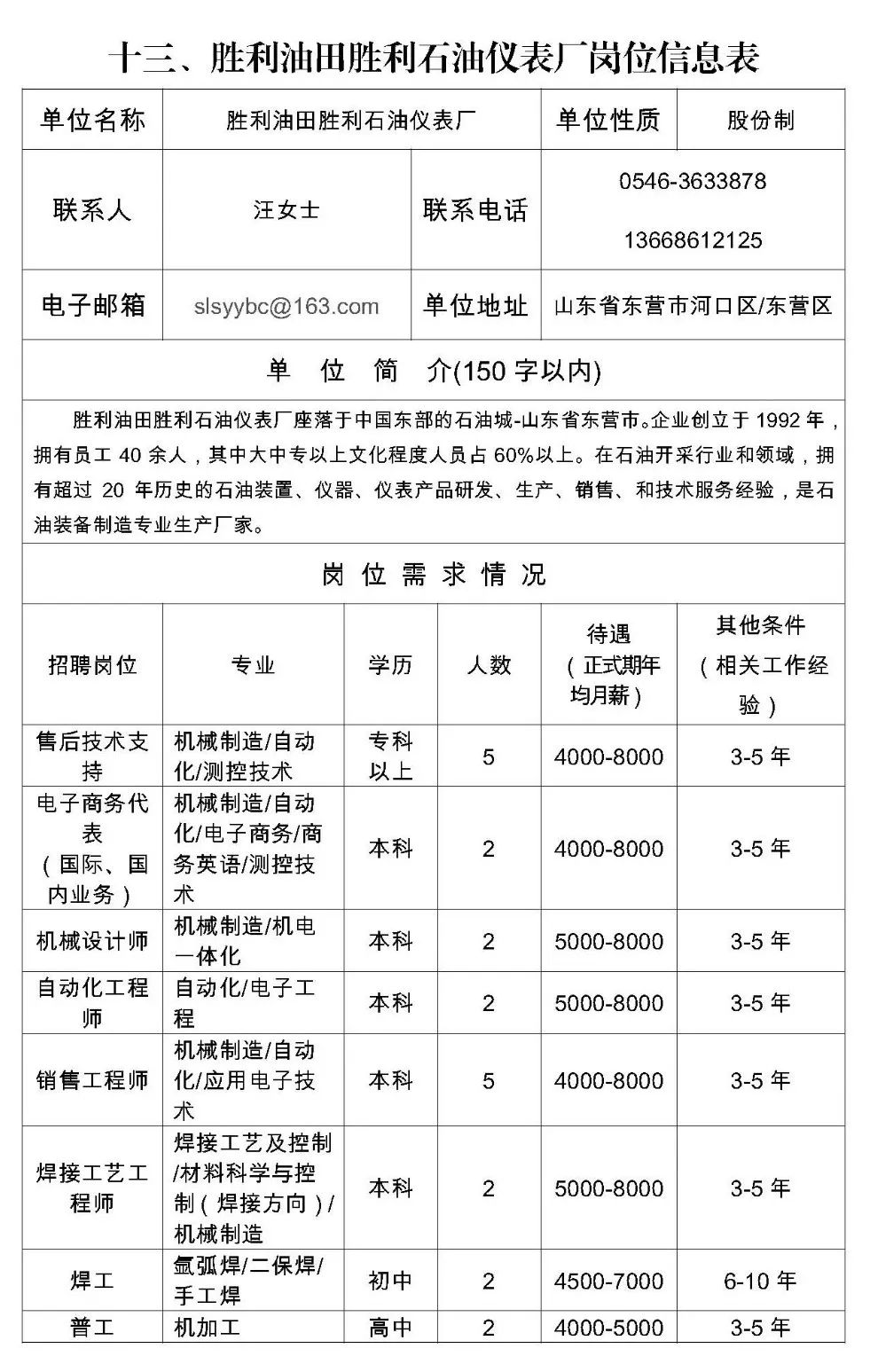 東營最新招聘信息發布，解讀與觀點分享