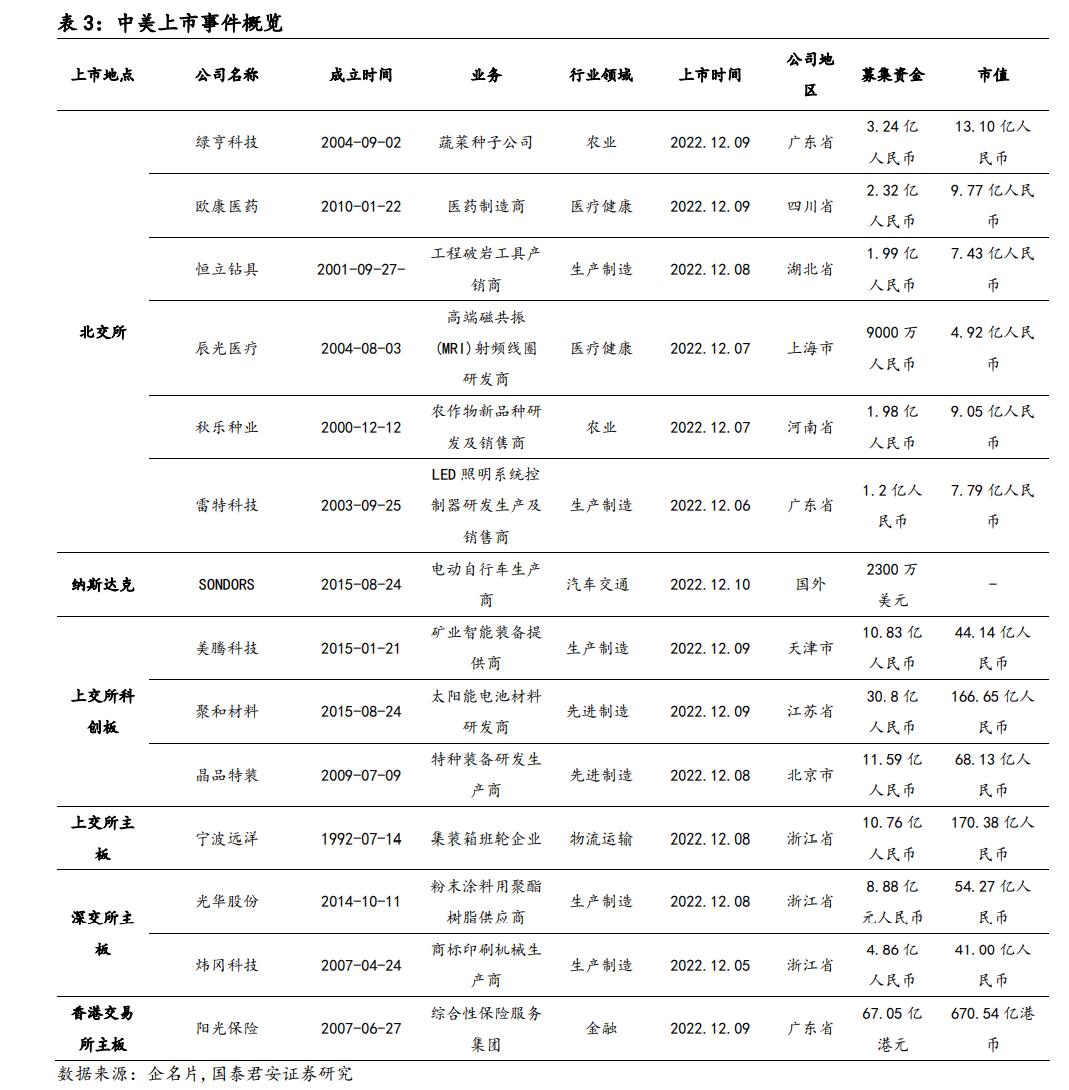 天順證券科技引領重塑投資體驗的最新消息