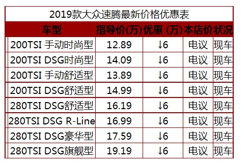 最新款速騰報價與家庭溫馨之旅的完美結合探索