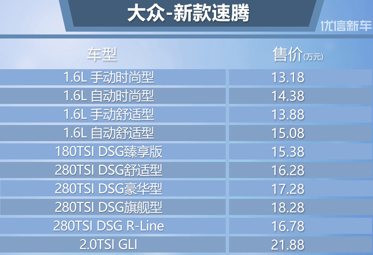 最新款速騰報價與家庭溫馨之旅的完美結合探索
